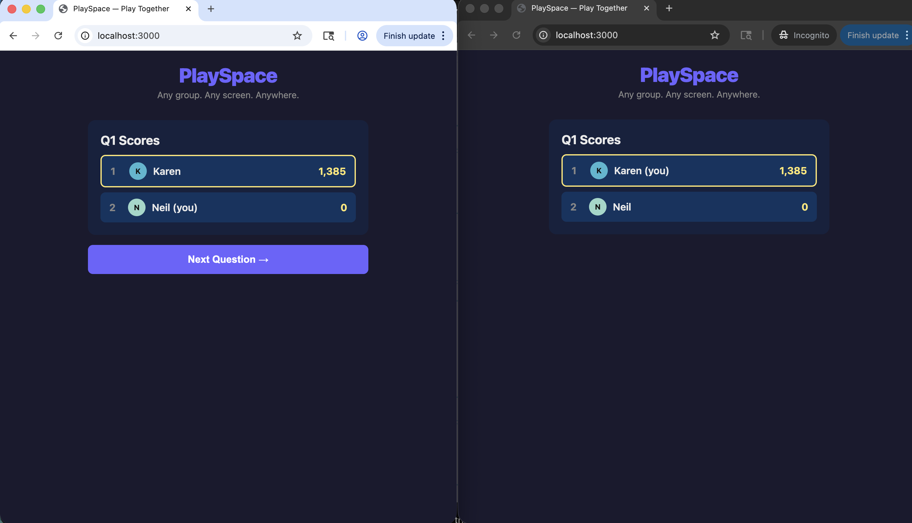 I saw the Q1 scores — Karen 1,385, Neil 0