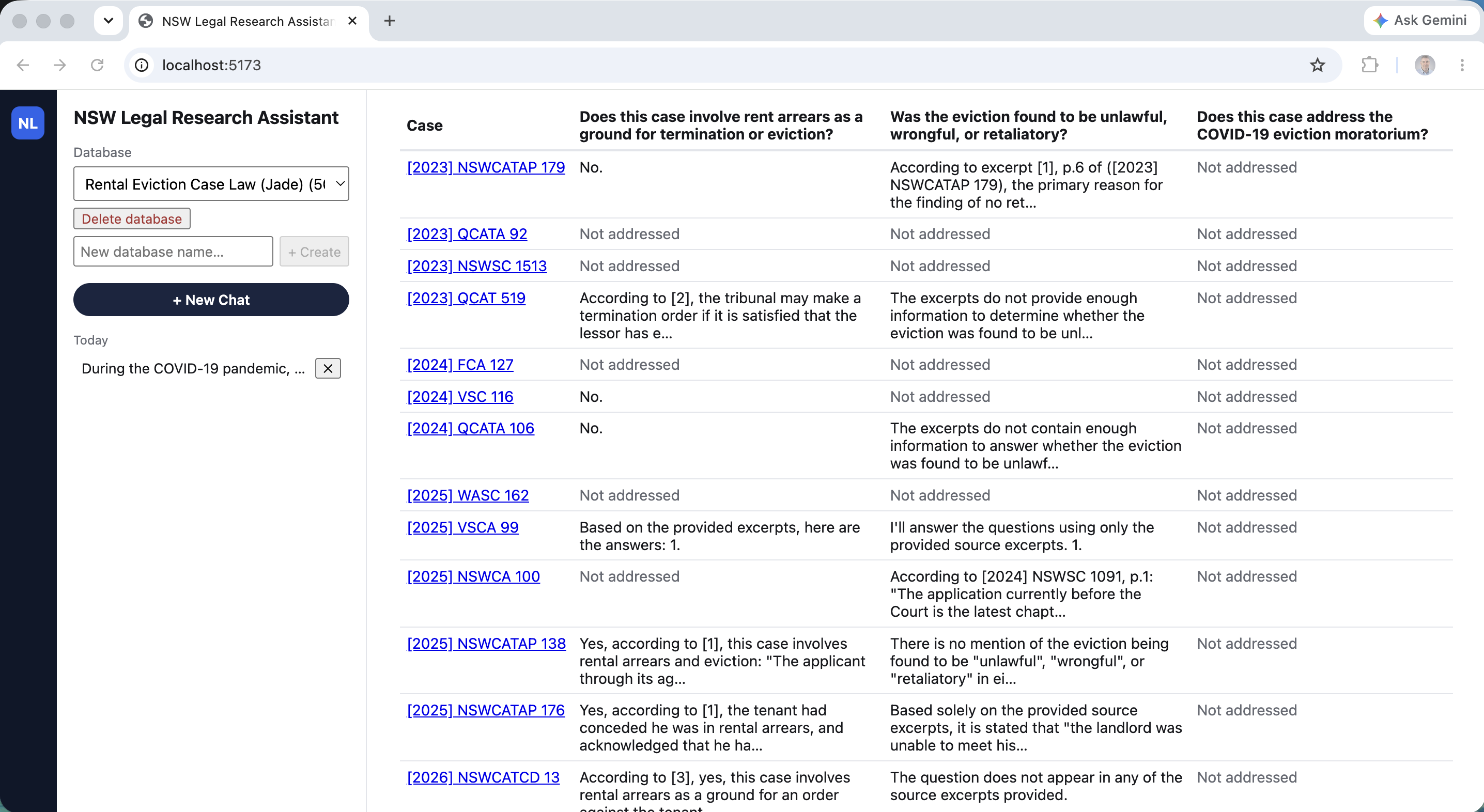 The finished grid — three questions (rent arrears as a termination ground, unlawful/retaliatory eviction, the COVID-19 moratorium) answered independently against every document in the database