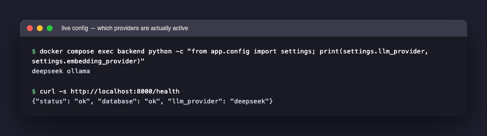 The real, currently active configuration, read directly from inside the running backend container and from its own `/health` endpoint — chat answers come from DeepSeek, not Anthropic
