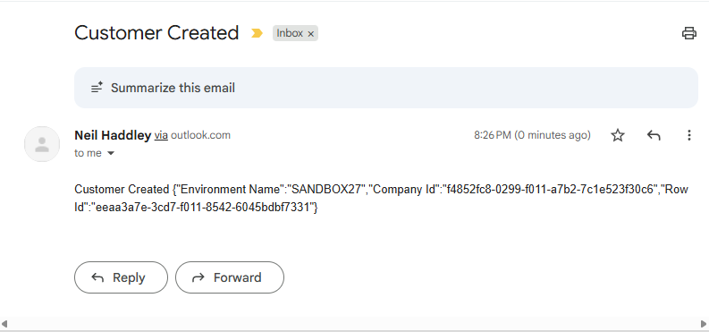 The email notification was sent