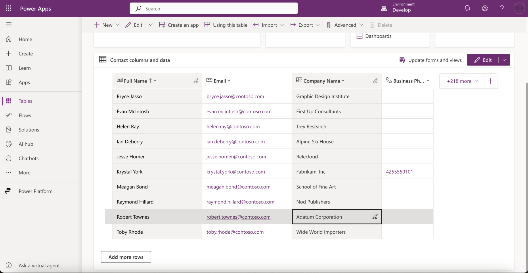 I reviewed the records in the Dataverse Contacts table
