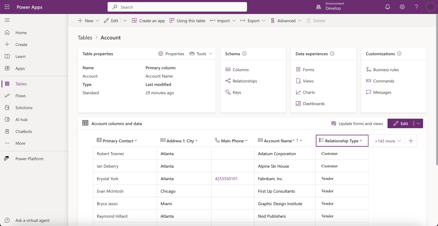 I reviewed the records in the Dataverse Accounts Table