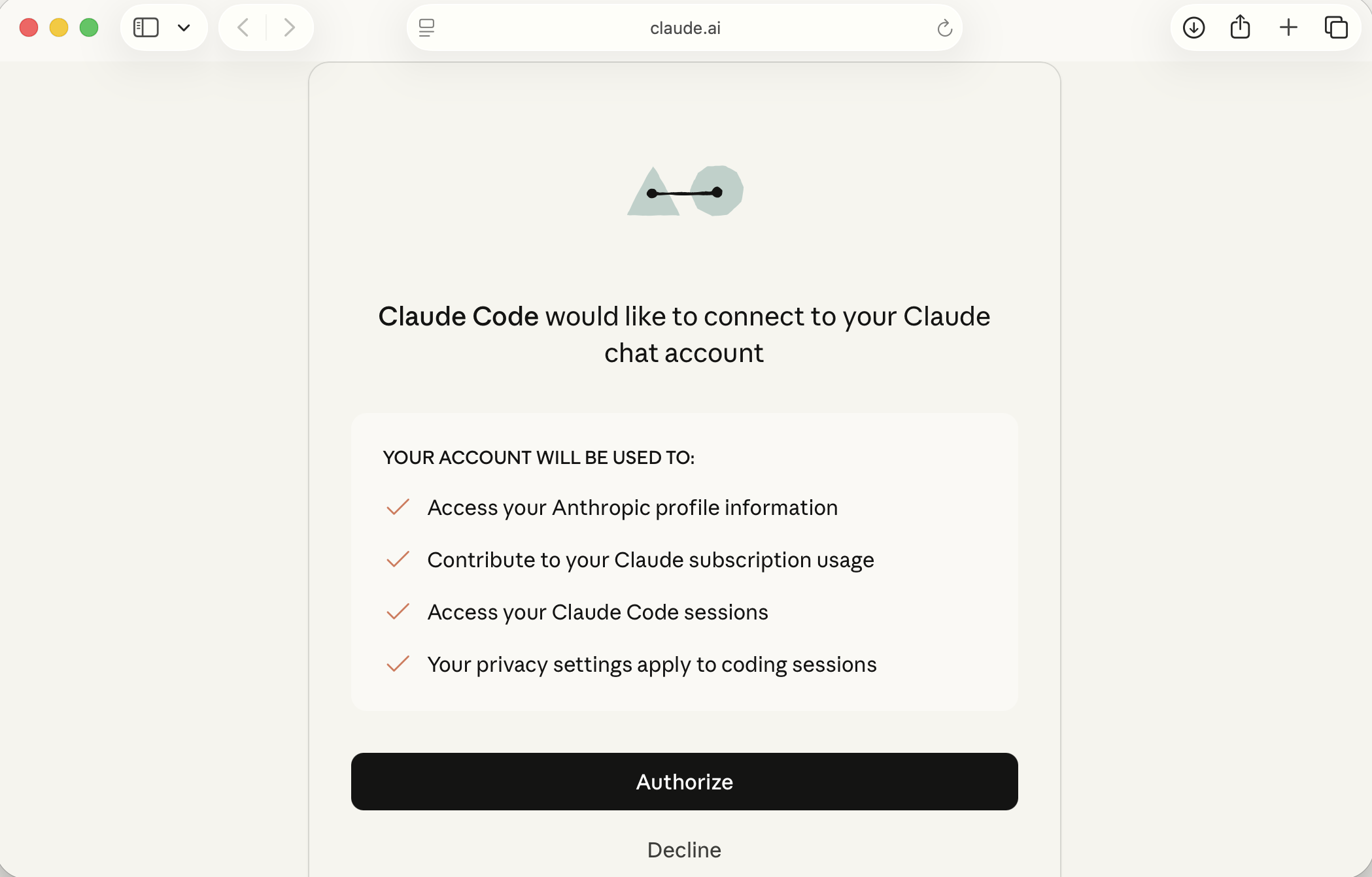 I authorized Claude Code to access my Anthropic account