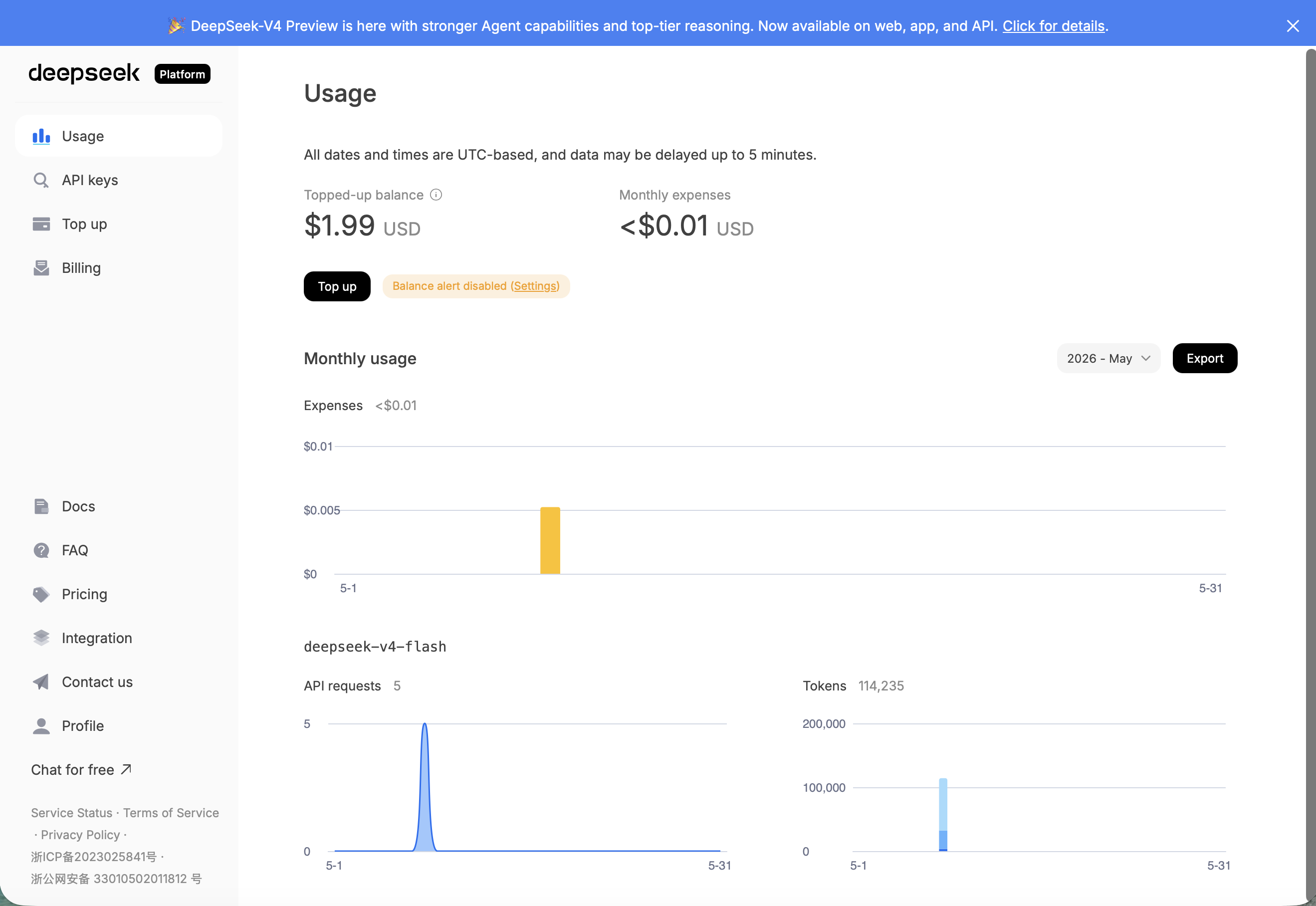 The DeepSeek usage page showed the session cost less than $0.01 — 5 API requests and 114,235 tokens from a $2 top-up