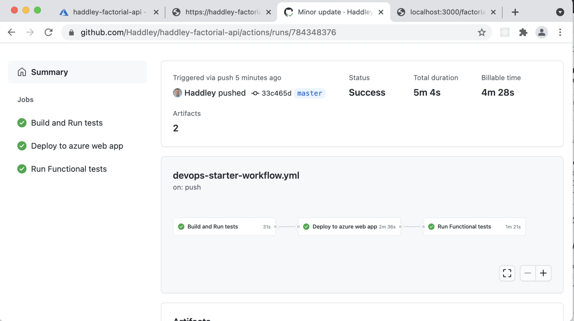GitHub Actions workflow runs again
