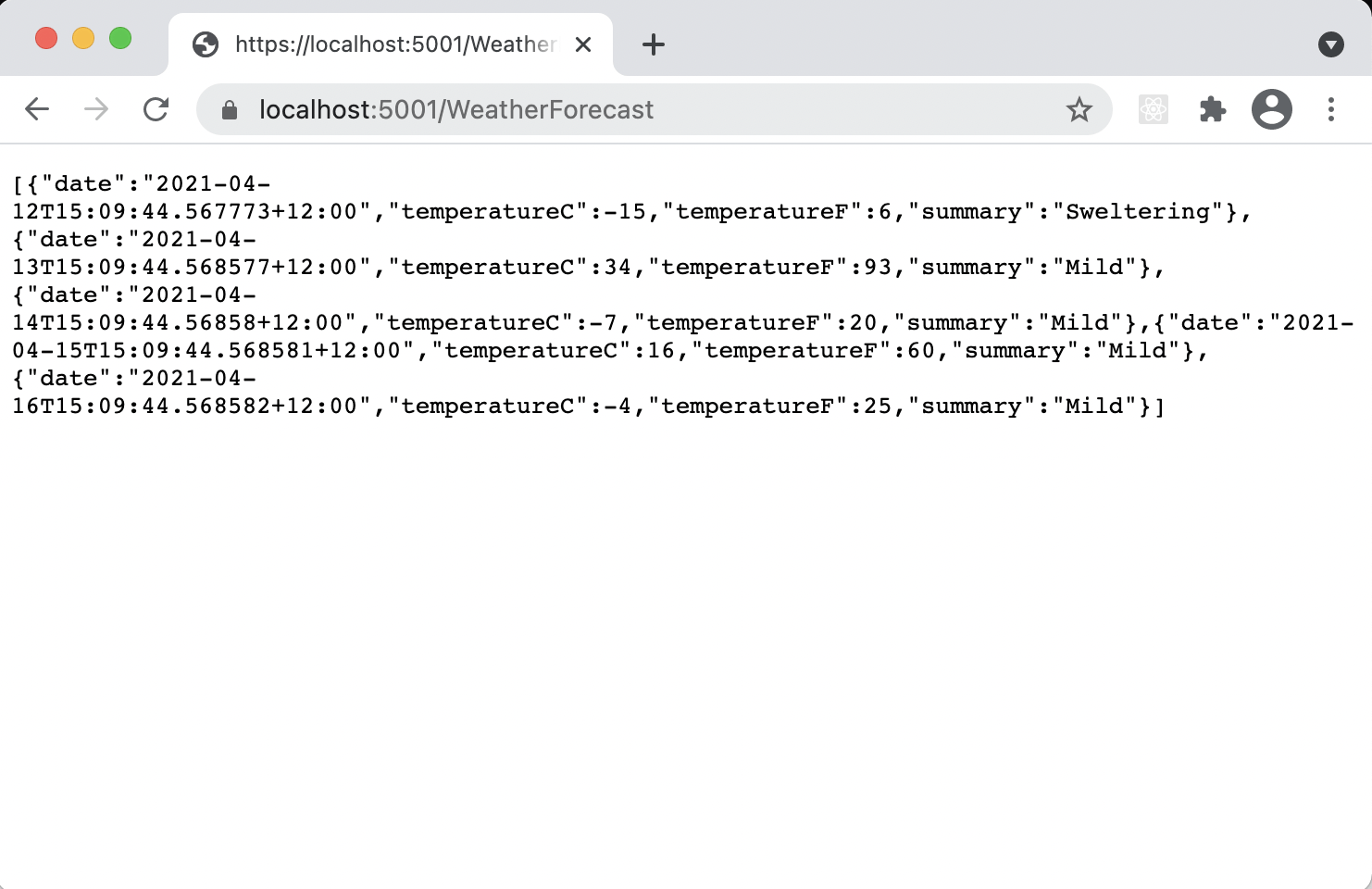Example Controller