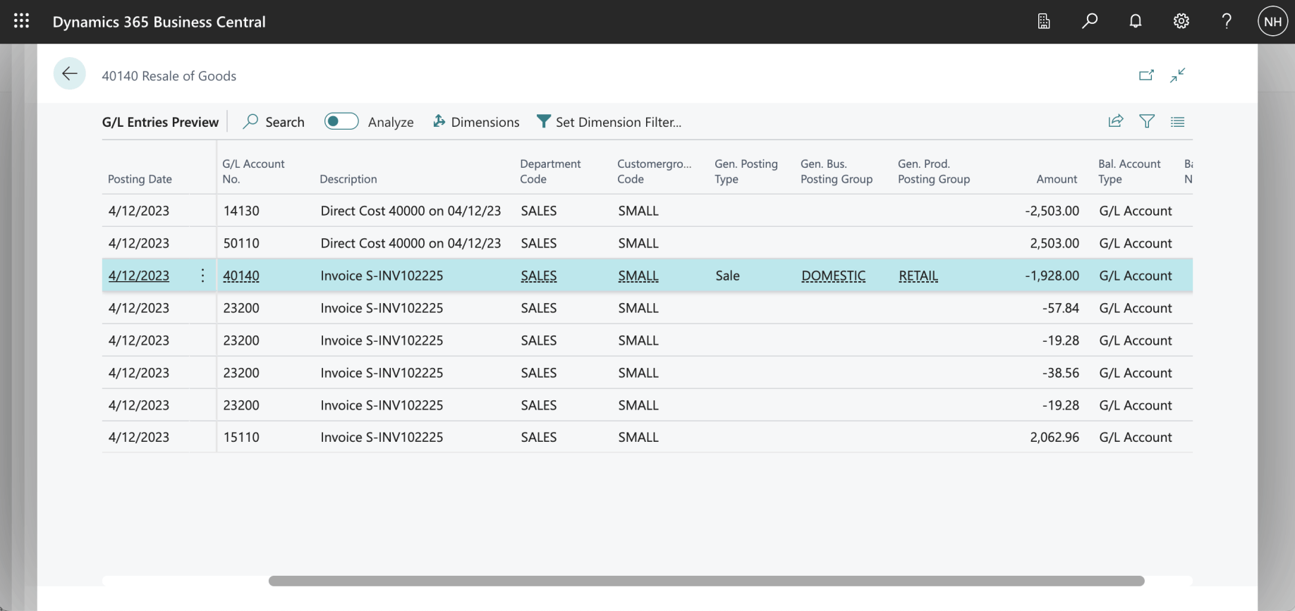 Example of ledger entries generated when we sell a RETAIL item to a DOMESTIC customer.