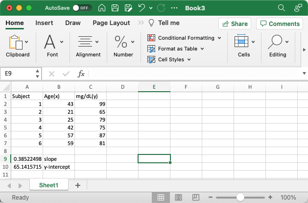 slope and y-intercept calculated by Excel