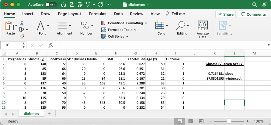 Using Excel to calculate the line of best fit for Glucose (y) given Age (x)