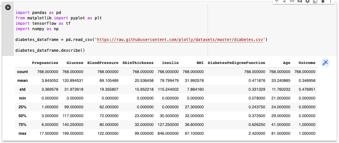 Description of Diabetes Dataset