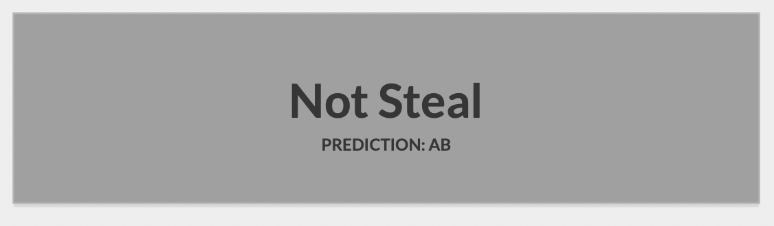 updated prediction