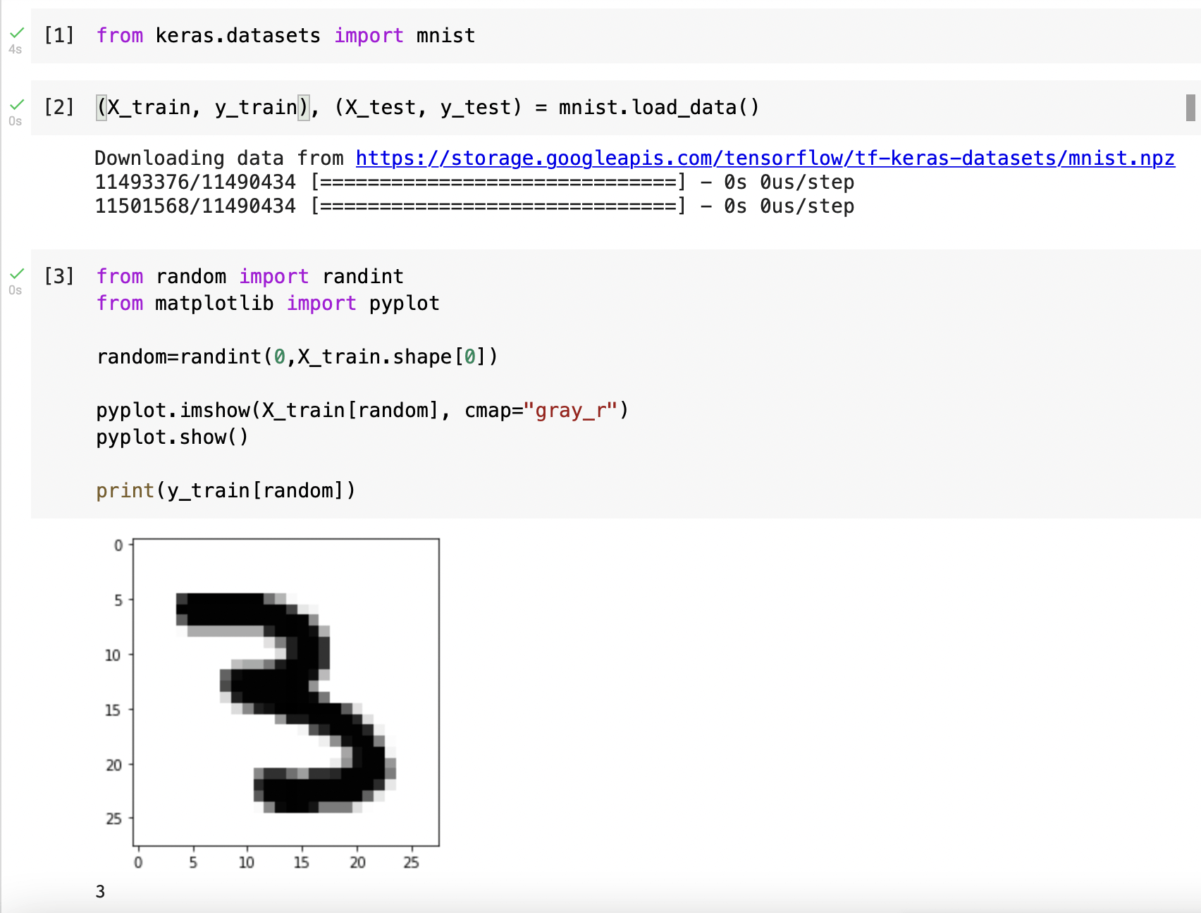 An image from the MNIST database