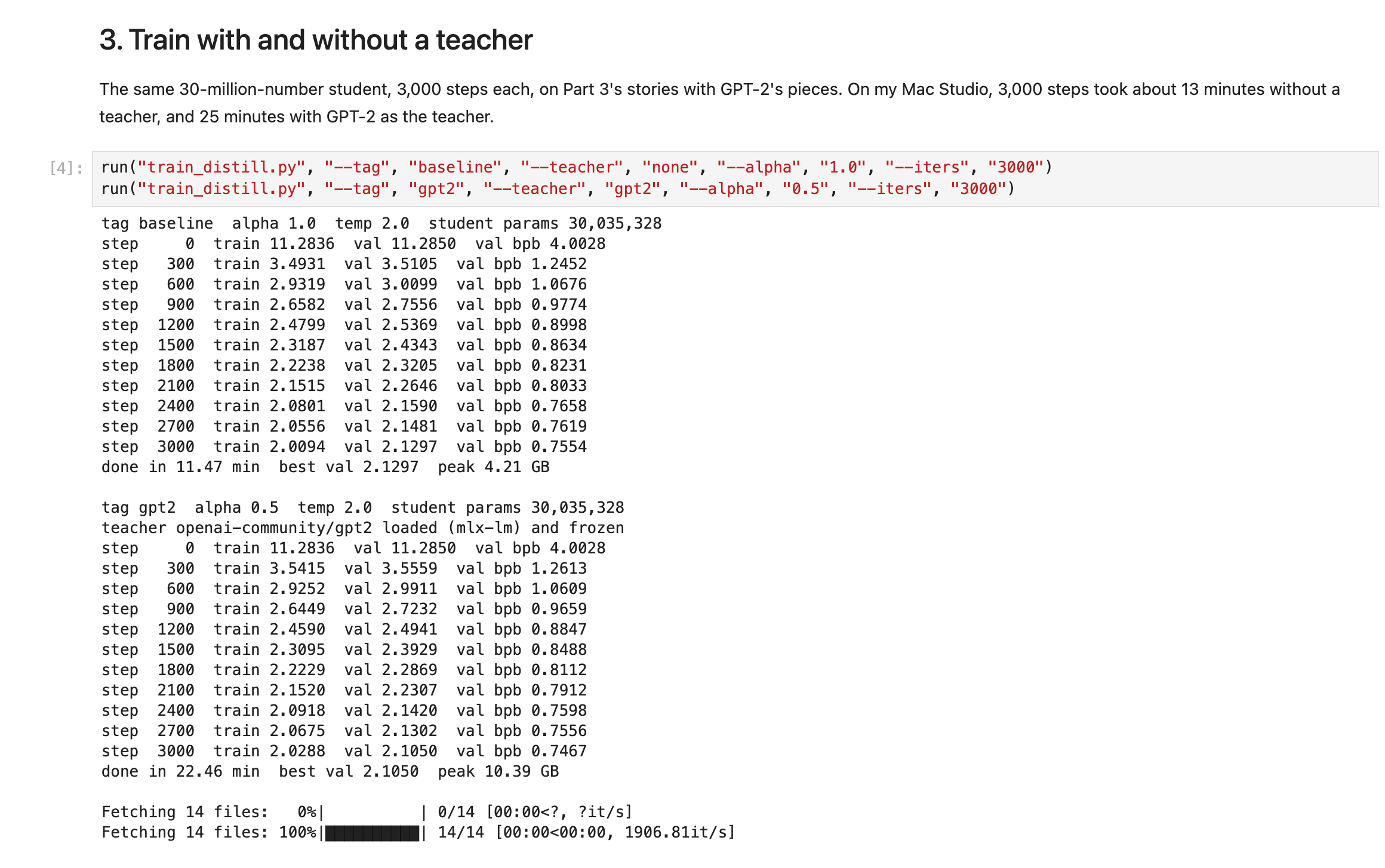 The notebook trained the student twice, alone and with GPT-2 as its teacher: 0.7554 against 0.7467 bits per byte