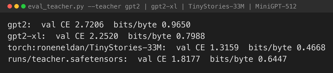 eval_teacher.py scoring each teacher on its own, on the test stories: the "teacher's own" column above