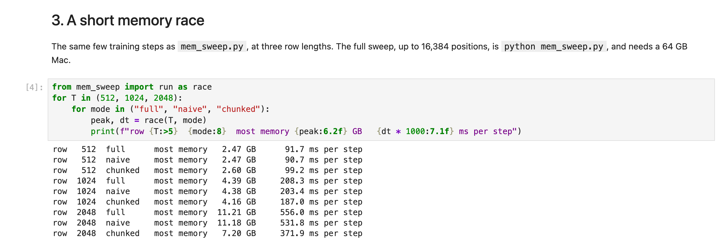 The notebook's shorter race, up to 2,048 positions. Already at 2,048, the chunks use 7.2 GB against full attention's 11.2 GB
