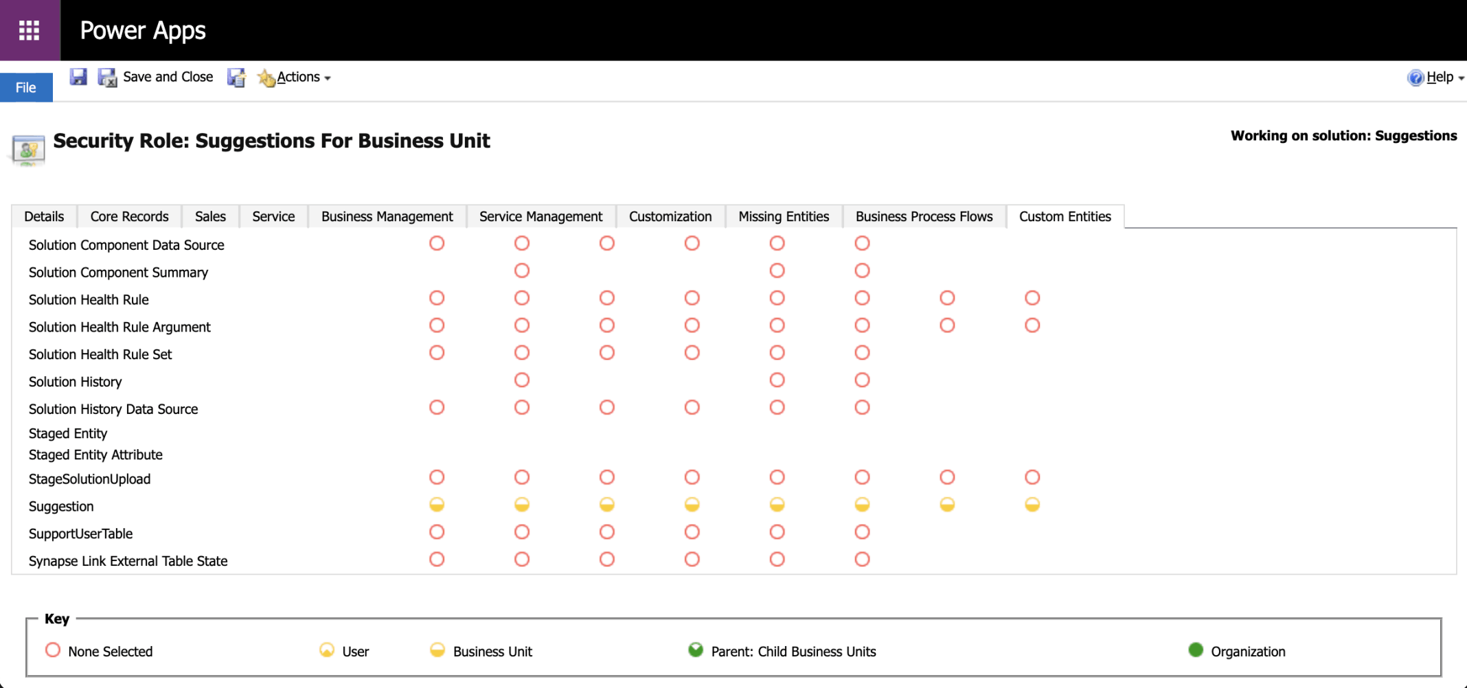 The half yellow circle shows that the permissions apply to the business unit.Suggestion table permissions (Business Unit)