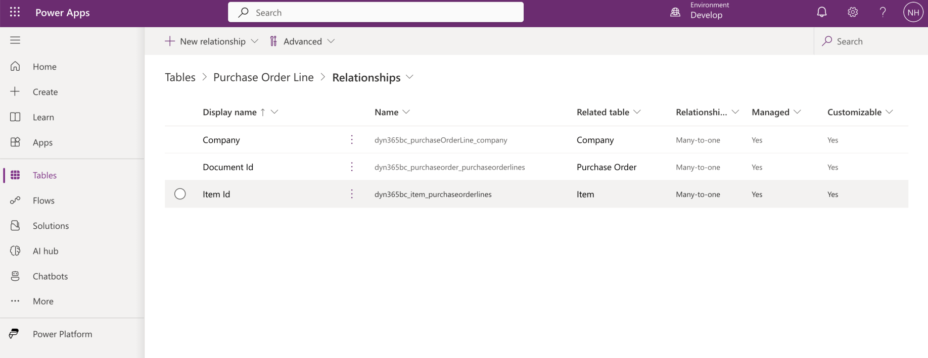 I noticed that a Many-to-one relationship had been added to the Purchase Order Line table