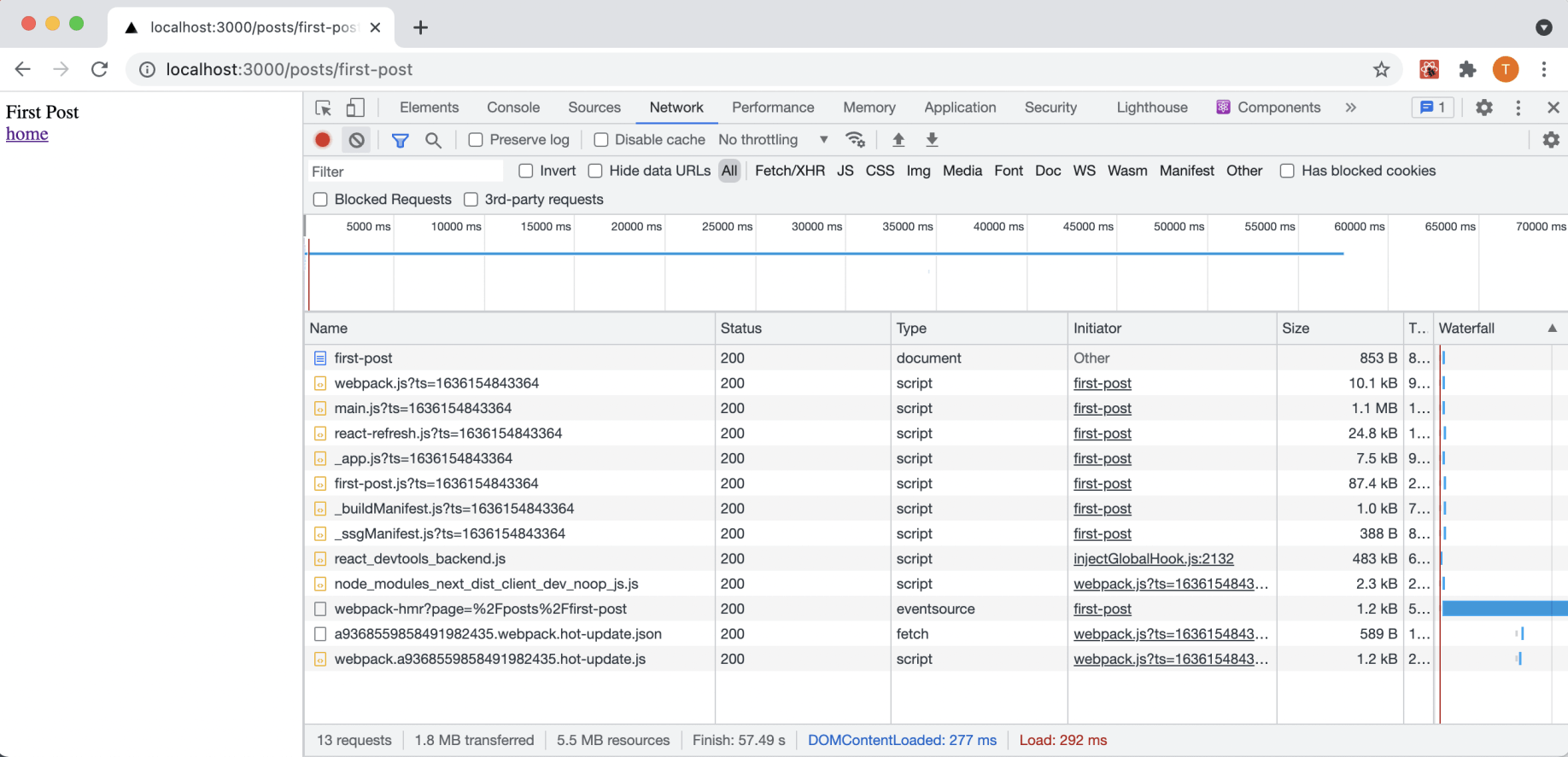 Network traffic when <a href=...> tag is used