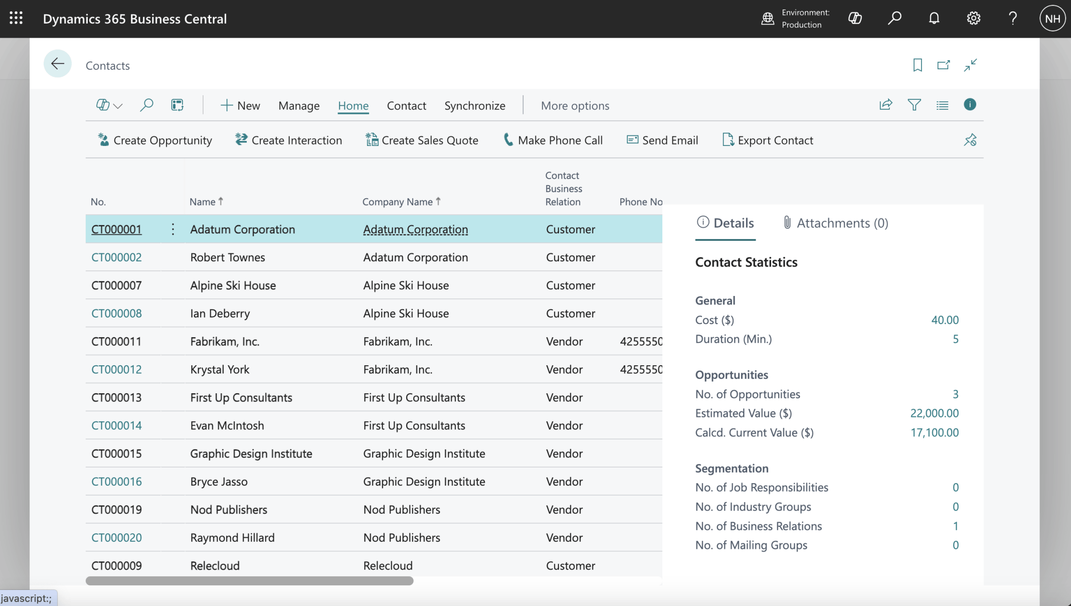 Business Central sample data includes example Contacts
