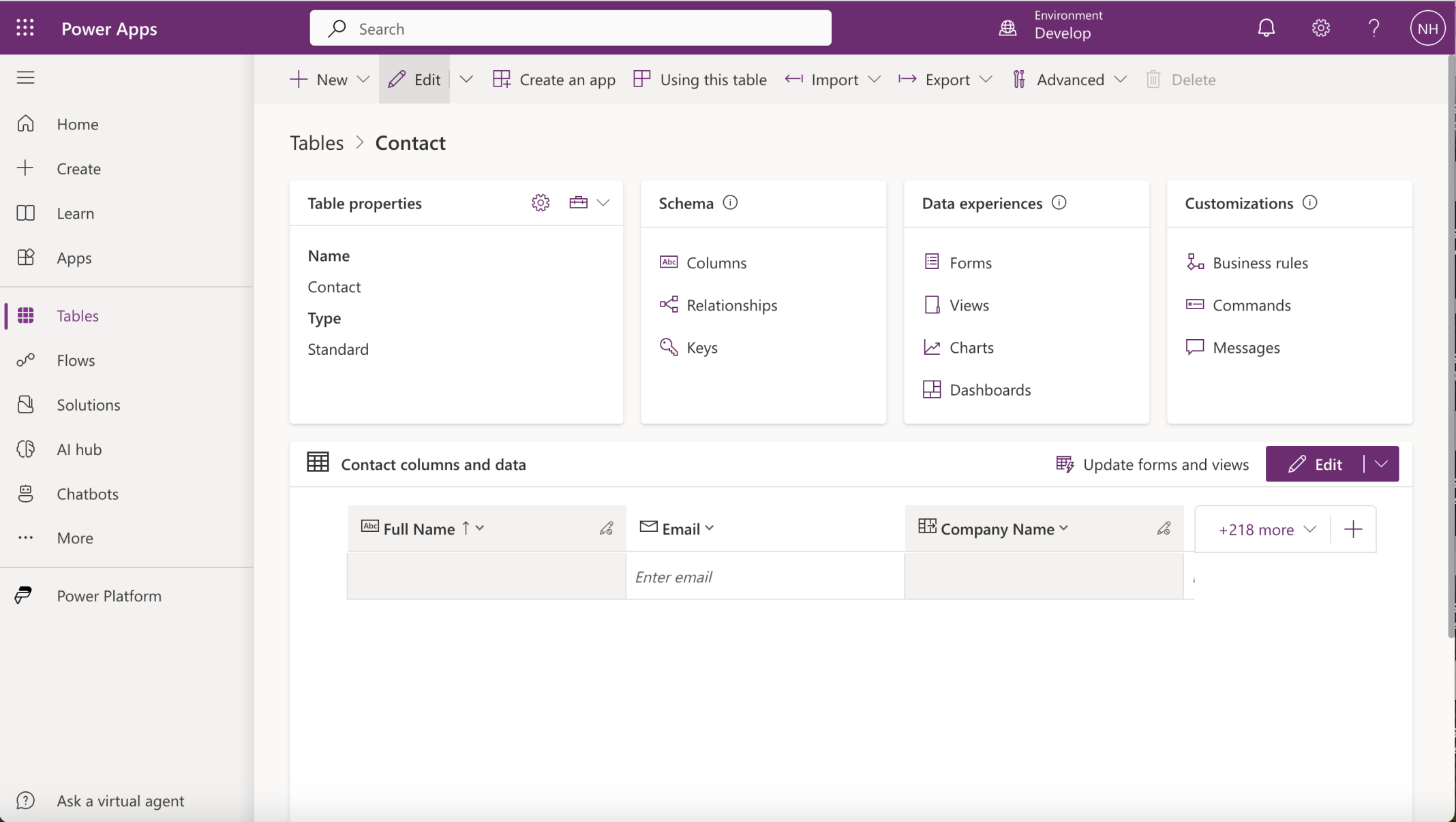 The Contacts table in the Develop environment was initially empty