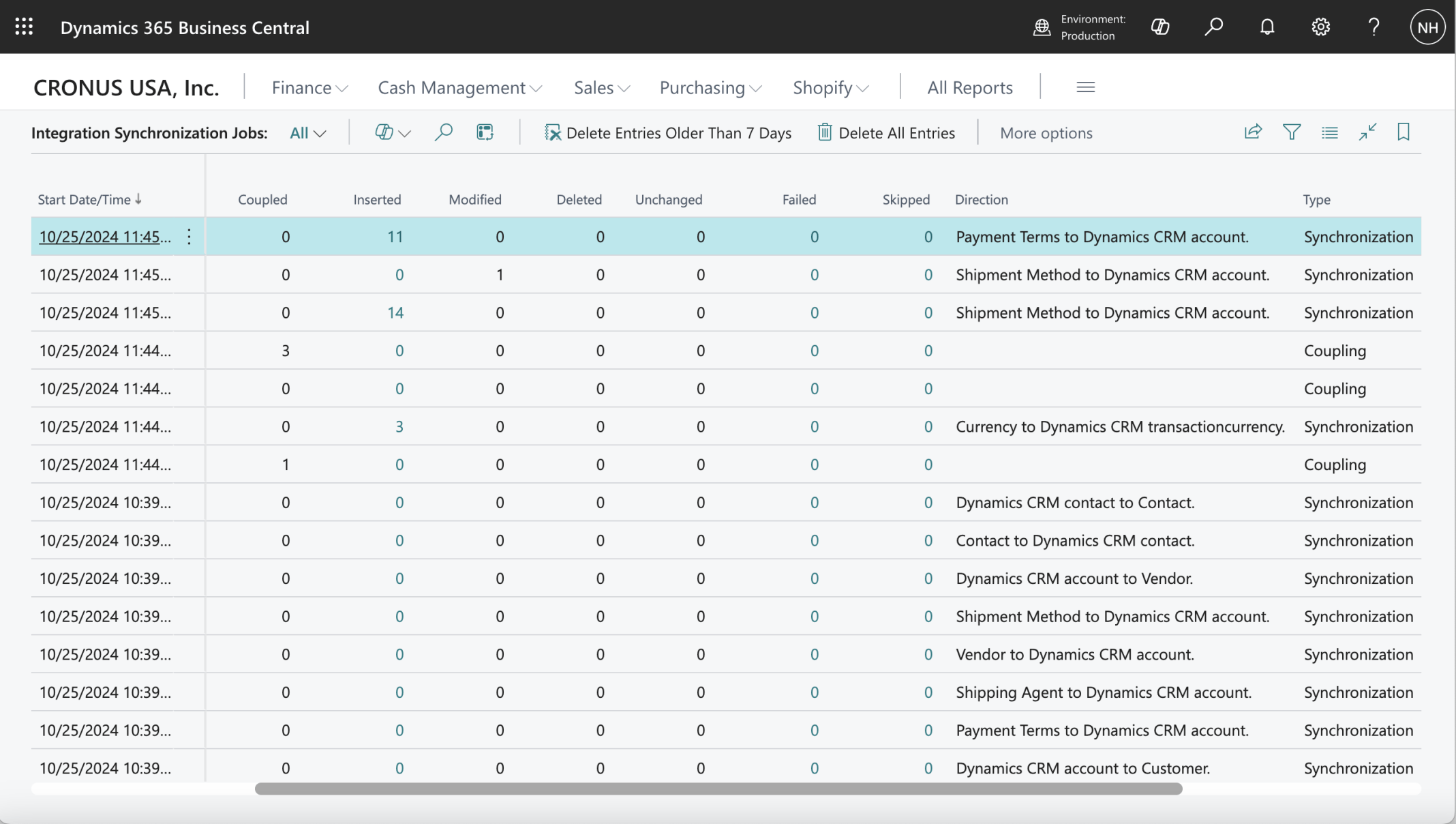 The Synchronization jobs copied Contact, Account and other details from Business Central to Dataverse