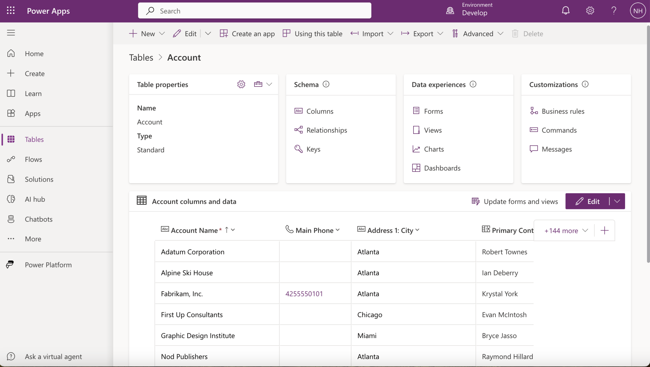 Customer and Vendor details were copied from Business Central to Dataverse