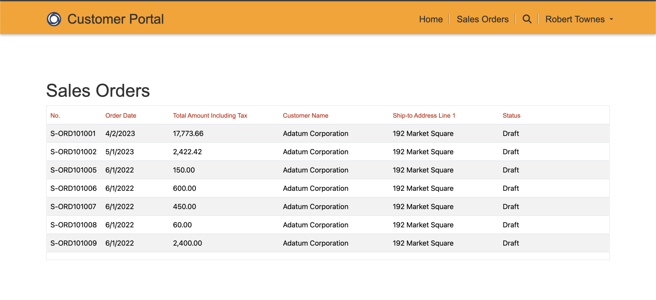 I reviewed the Adatum Corporation Sales Orders