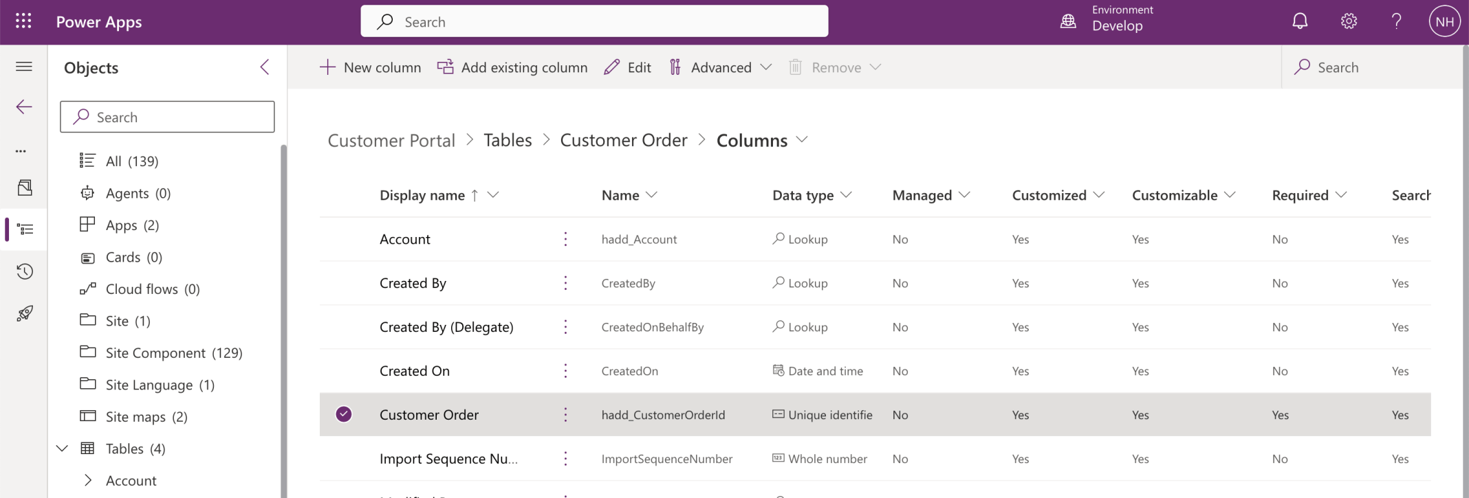 I reviewed the Customer Order table