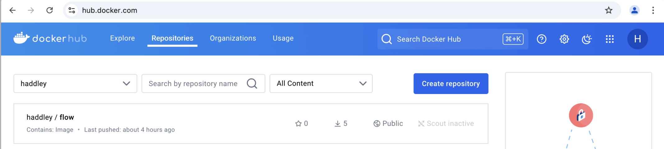 The image was published to dockerhub