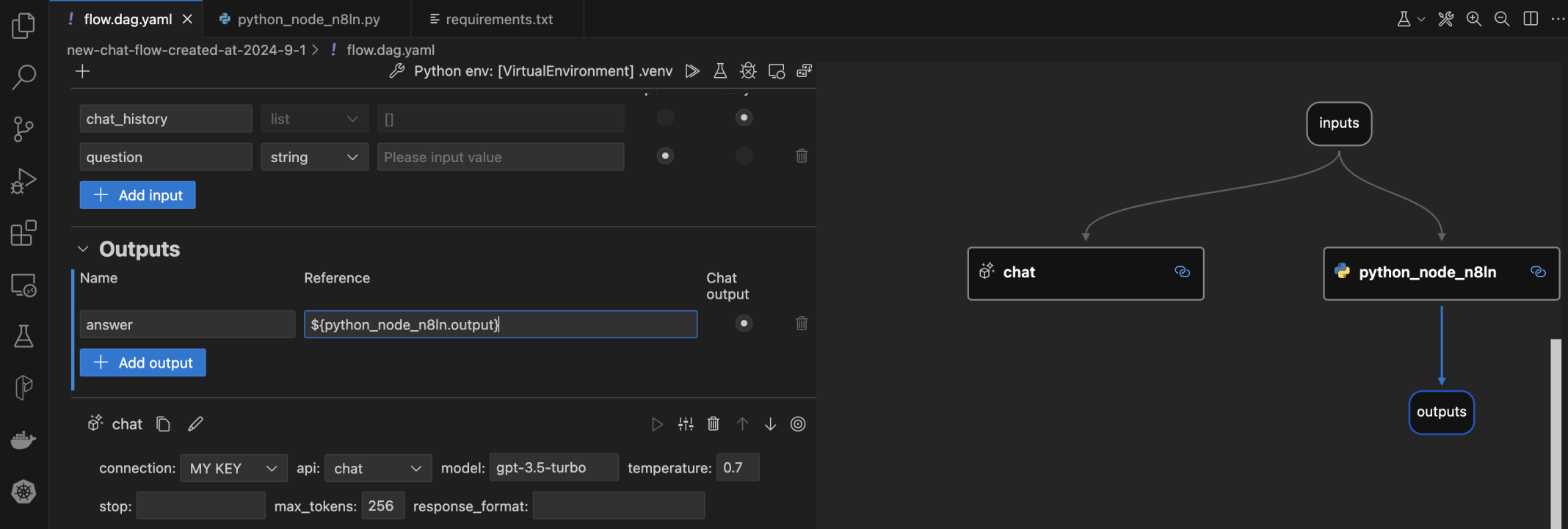 I set the outputs's input