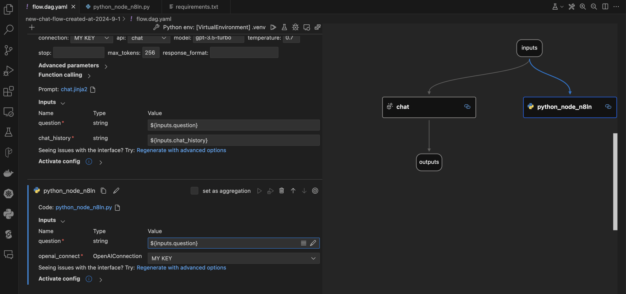 I set the Python node's inputs