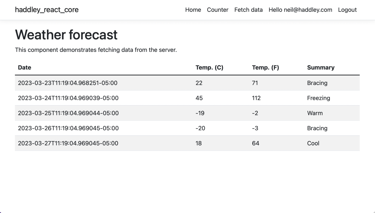 Fetch data is dependent on protected web service.
