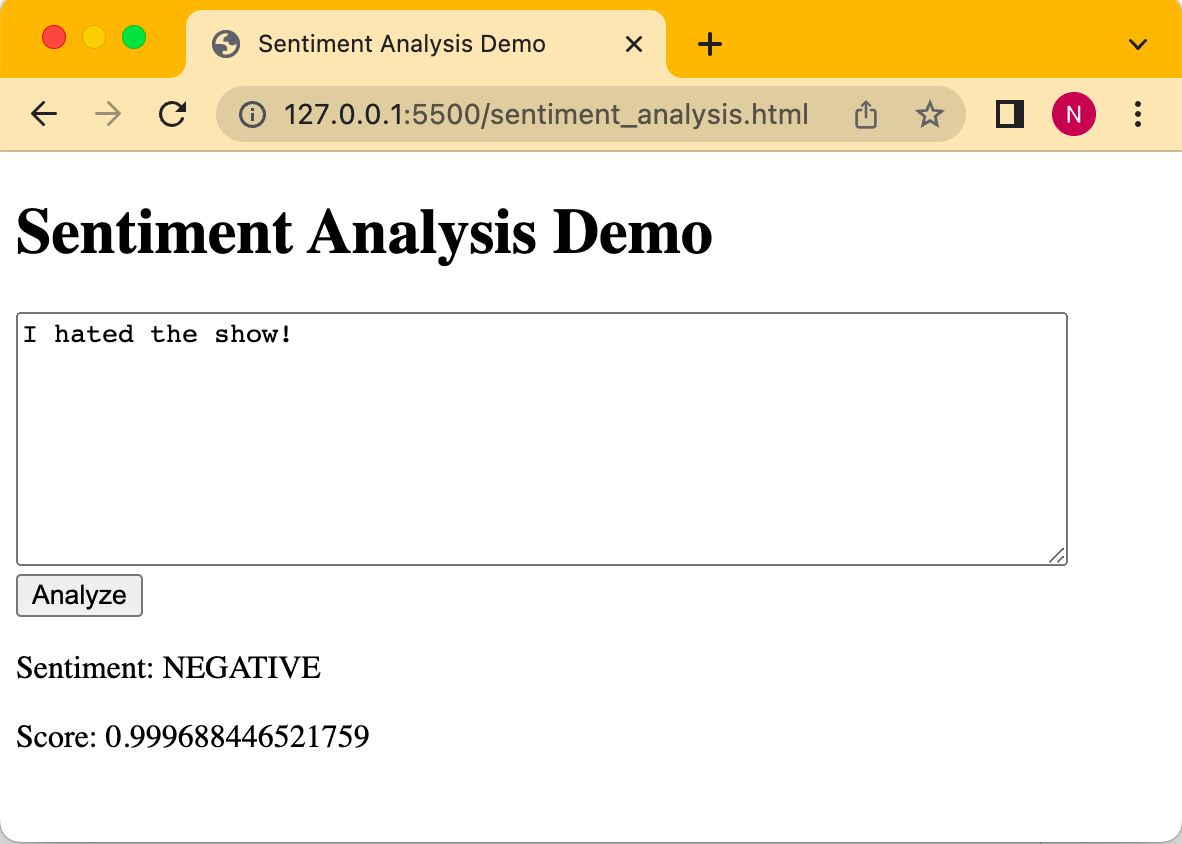Certainly negative