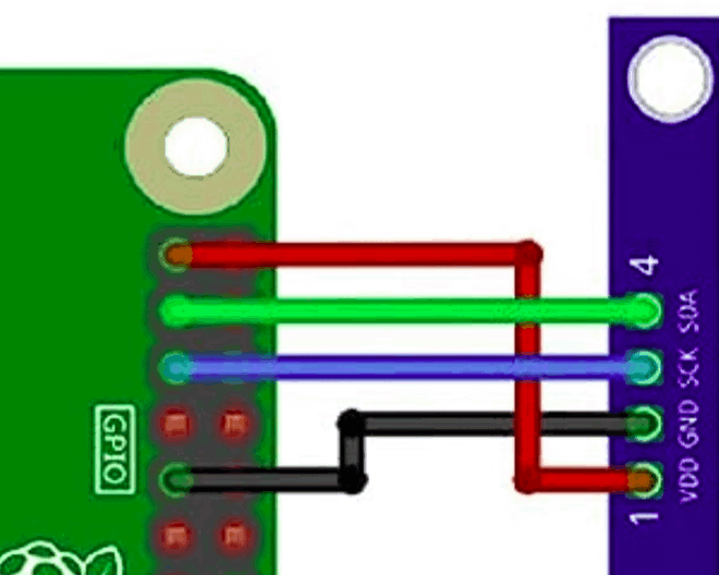 OLED wiring