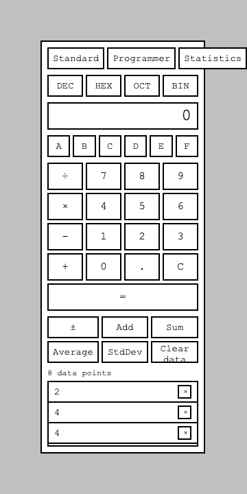 2, 4, 4, 4, 5, 5, 7, 9 entered — "8 data points," each removable, confirming User Story 4 is real, not just specified