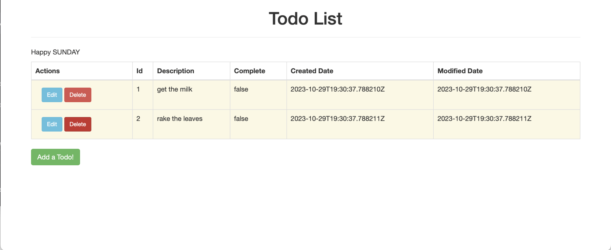 I clicked the Delete button on the second todo item