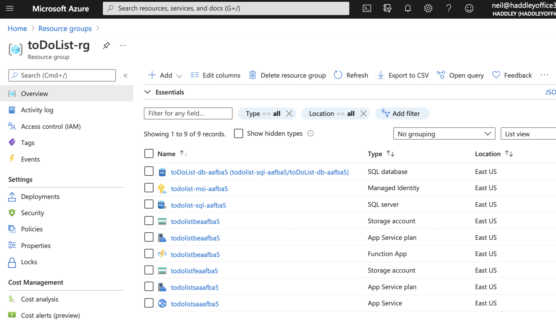Newly created resource group