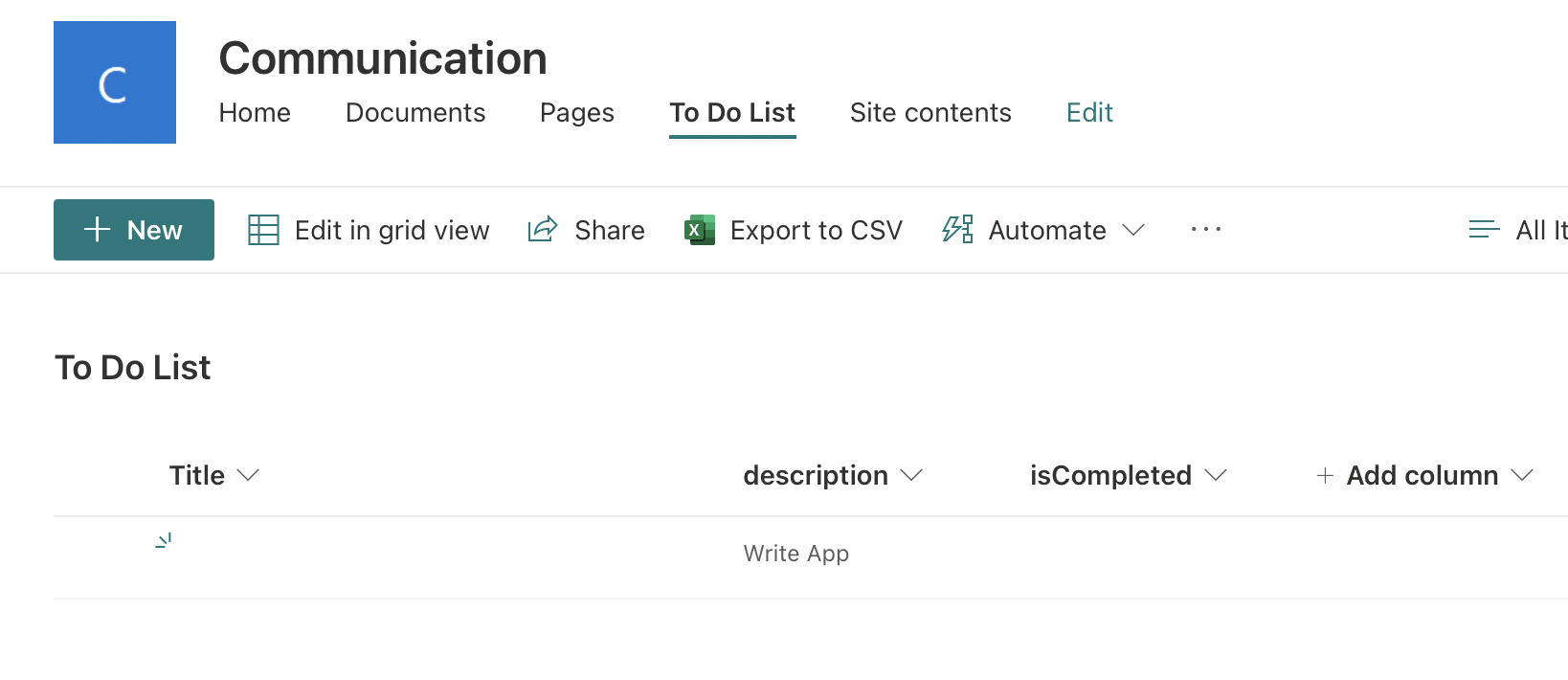 Item is added to SharePoint list