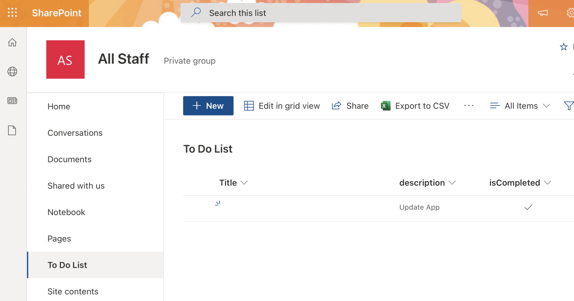 New SharePoint List Item has been created