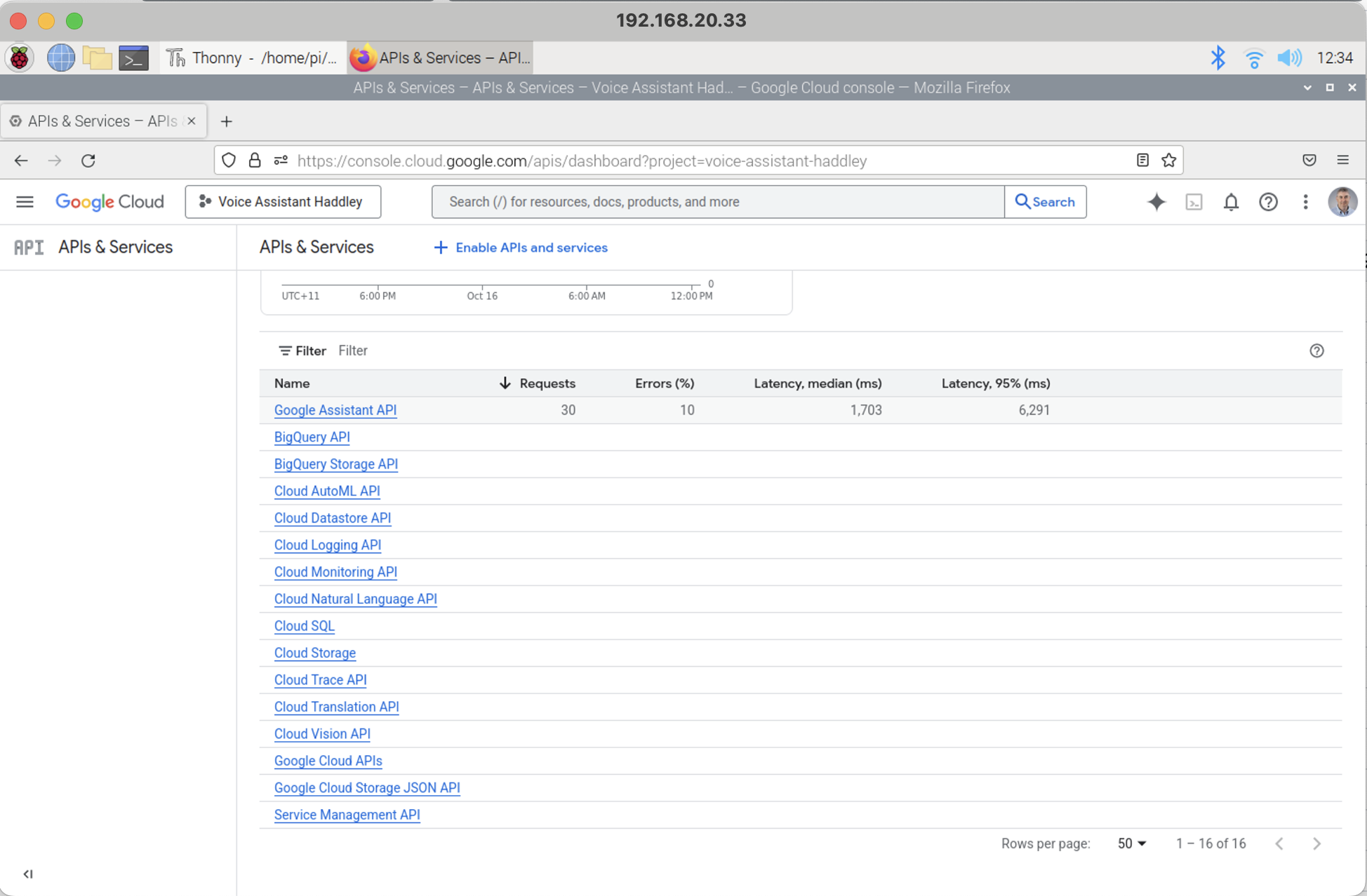 I navigated to APIs & Services